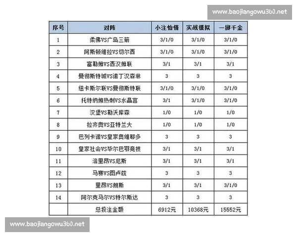 全面解析体育投注策略与玩法技巧助你提升胜率与收益